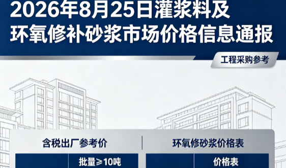 婺城2026年8月25日灌浆料及环氧修补砂浆市场价格信息通报